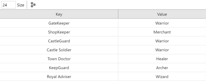 The Dictionary Editor