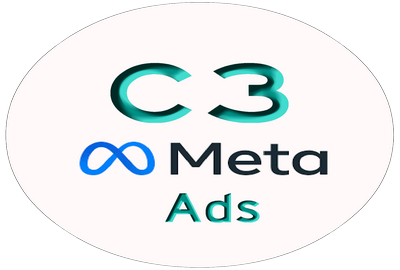 Meta Audience Network main cover image