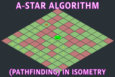 A-STAR ALGORITHM (PATHFINDING) IN ISOMETRY main cover image
