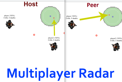 Neves's Multiplayer Radar main cover image
